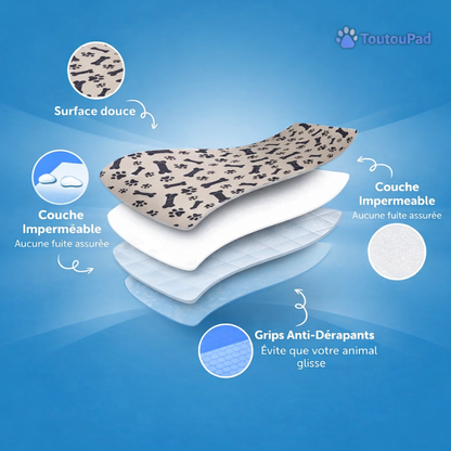 Le ToutouPad™ - L'Alèse Éducative Réutilisable